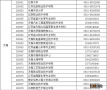 江苏关于进一步做好2021年12月全国计算机等级考试疫情防控工作