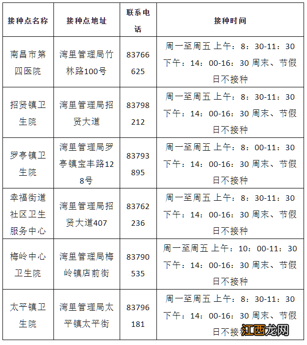 5月20日南昌湾里恢复60岁以上老年人新冠疫苗接种