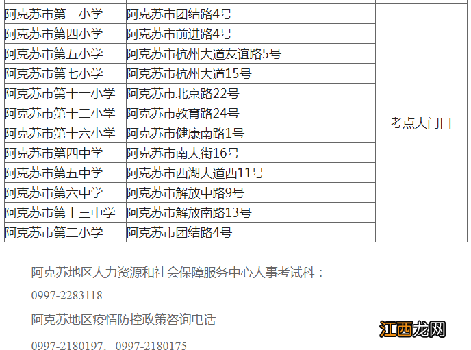 2022年阿克苏地区事业单位工作人员考试疫情防控公告