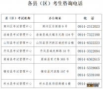 陕西商洛2022高考滞留考生返回及防疫公告