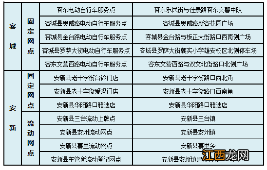 雄安新区电动车登记上牌告知书下载 雄安新区电动车登记上牌告知书