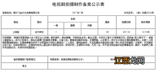 章子怡新剧《帝凰业》再次更名为什么 上阳赋一共多少集