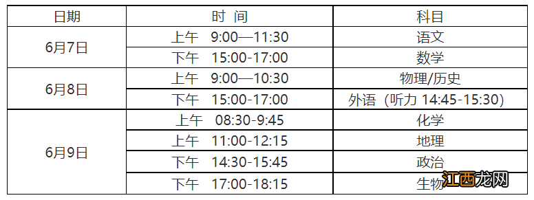 厦门高考科目2022 厦门高考科目安排表