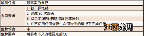 荒野大镖客2我最后的孩子金牌 荒野大镖客2我最后的孩子金牌给谁