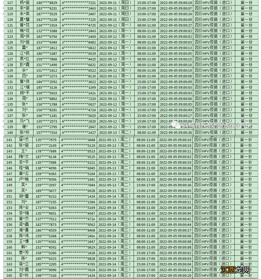 9月5日商城四价HPV疫苗预约成功人员名单