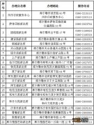 新疆库尔勒身份证 库尔勒市身份证办理地点及电话汇总