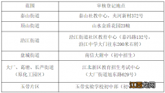 南京江北新区2022年初中招生入学工作实施方案