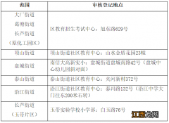 南京江北新区2022年小学招生入学工作实施方案