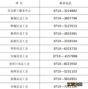 2022襄阳金秋助学资助申报时间及方法 襄阳助学贷款中心