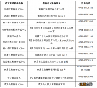 附联系电话 2022南昌初中学业水平考试防疫护考公告