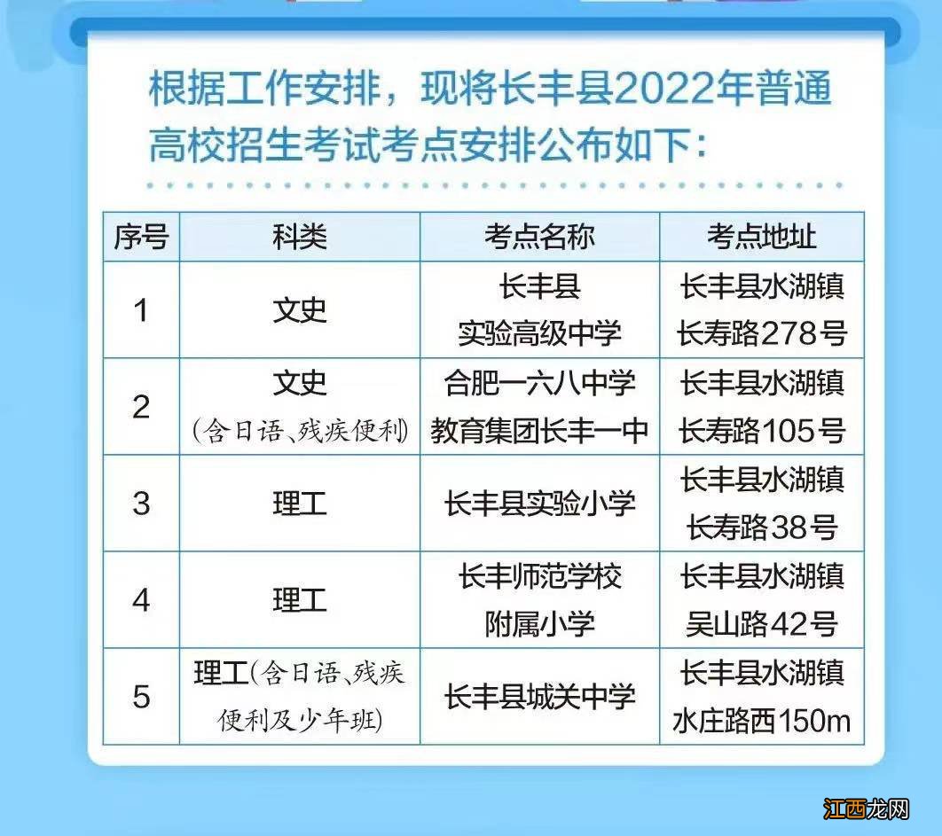 长丰中考成绩查询入口网站2021 2022长丰县高考考点网上查询入口