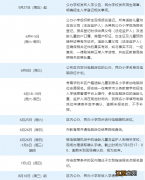 2022南京玄武幼升小入学办法 南京市玄武区2021年小学招生