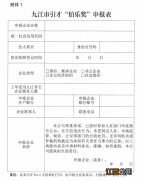 九江市企业引才伯乐奖申请流程