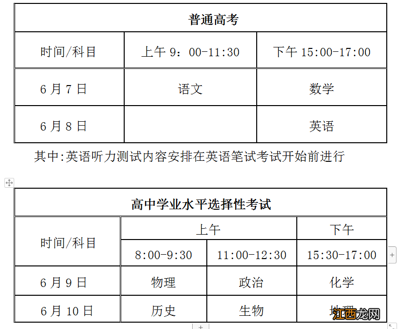 2022海南高考有多少考生？ 2021年海南高考有多少考生