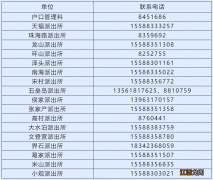 威海文登分局中秋节期间户籍窗口办公时间公告2022