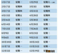 今天油价调整最新消息11月1日：新一轮油价调整时间 预测上涨还是下跌？