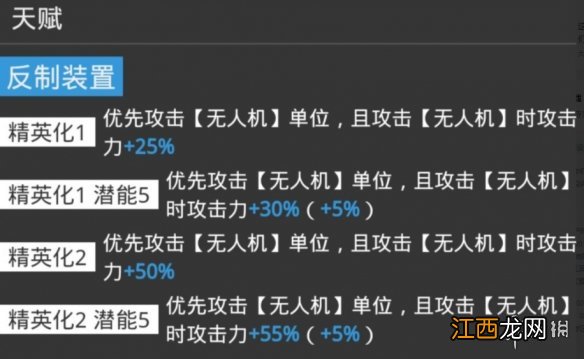 明日方舟格劳克斯怎么样 明日方舟格劳克斯好用吗