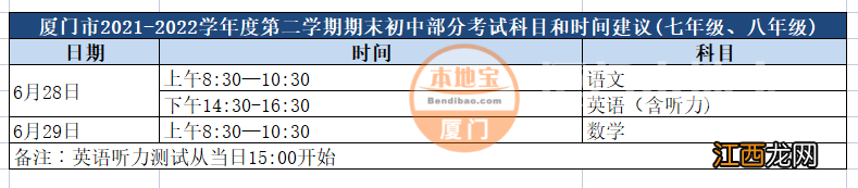 厦门市2019期末质检 2022厦门期末市质检安排