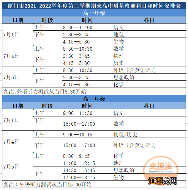 厦门市2019期末质检 2022厦门期末市质检安排