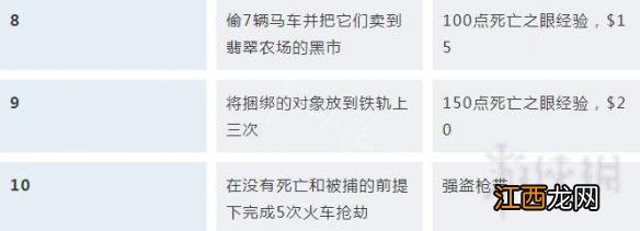 荒野大镖客2挑战任务解锁条件汇总 荒野大镖客2挑战任务怎么触发