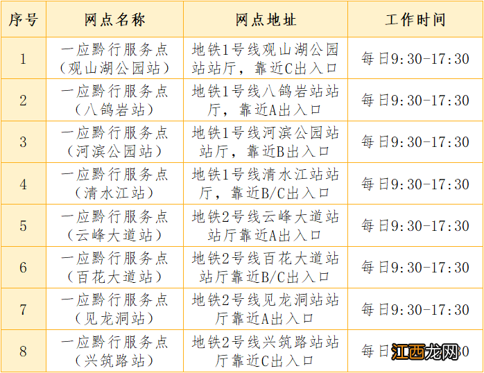 黔江学生公交卡怎么办 一应黔行学生卡可以坐公交车吗