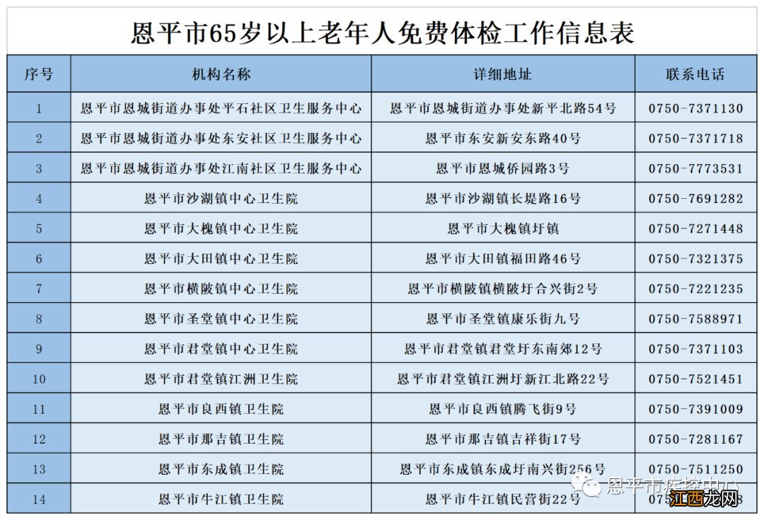 2022恩平老年人免费健康体检安排