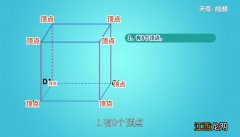 正方体的体积怎么算公式字母 正方体的体积怎么算公式