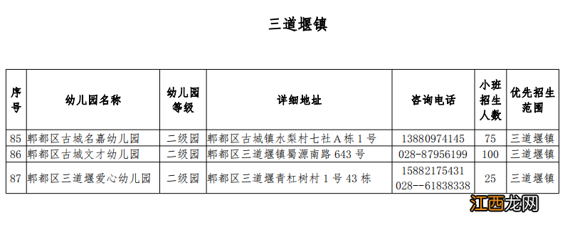 郫都区普惠性幼儿园有哪些 2022郫都区普惠幼儿园有哪些