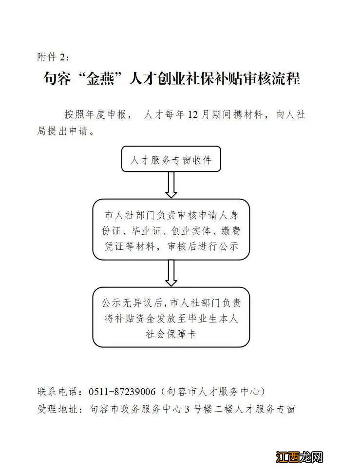 附申请表下载 句容金燕人才创业社保补贴申请联系电话+地址