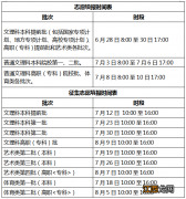 2022安徽高考志愿网上填报时段 2021安徽高考志愿填报时间和截止时间