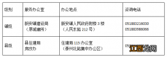 2022年连云港灌南县住房租赁补贴标准申请指南