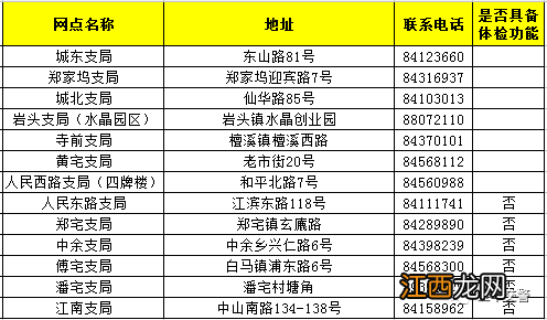 2022金华驾驶证期满换证指南 2022金华驾驶证期满换证指南图片