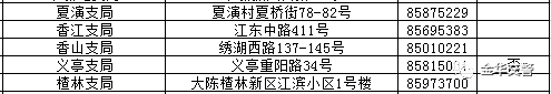 2022金华驾驶证期满换证指南 2022金华驾驶证期满换证指南图片