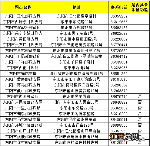 金华更换驾驶证 2022金华驾驶证到期换证地点