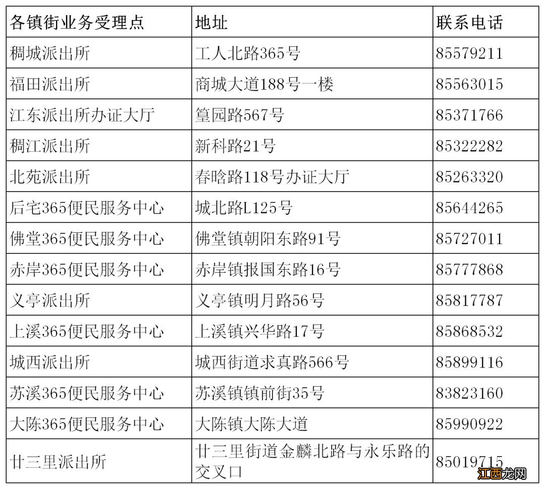 义乌儿童居住证网上办理方法 义乌市居住证办理