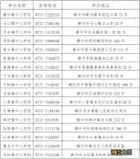 2022年横州义务教育阶段进城务工人员随迁子女入学实施细则