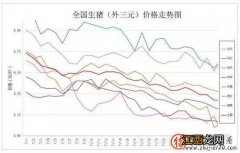 高温天气席卷全国 全国持续高温天气