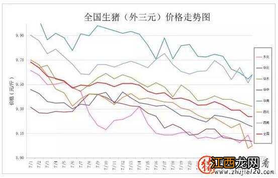 高温天气席卷全国 全国持续高温天气
