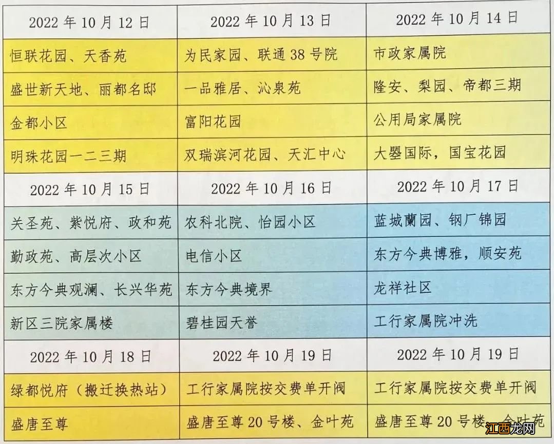 2022洛阳新区热力直管小区冷水试运行时间安排