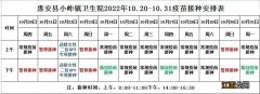 10月22日 惠安县小岞镇卫生院免费接种HPV疫苗公告