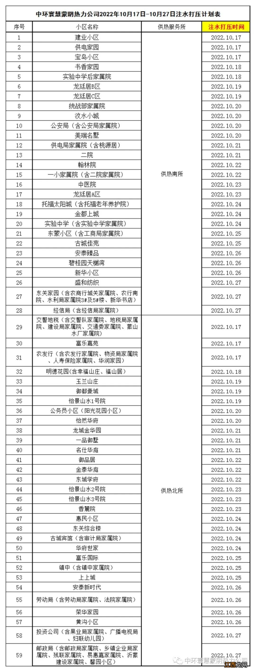 临沂蒙阴2022-2023供暖城区注水打压时间安排