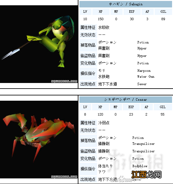 最终幻想7重制版boss战打法技巧分享 最终幻想7重制版战斗攻略