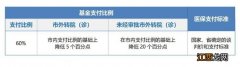 2023年度常州市居民医保国家谈判药双通道+特定病药品标准