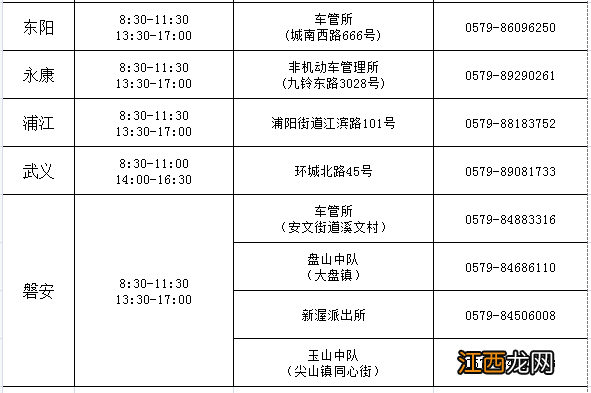 10月26日起金华交警对无号牌电动车一律查扣相关提醒