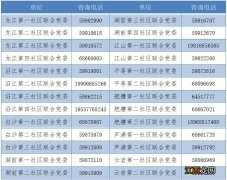 温州龙港市2023年度农保参保缴费最新消息