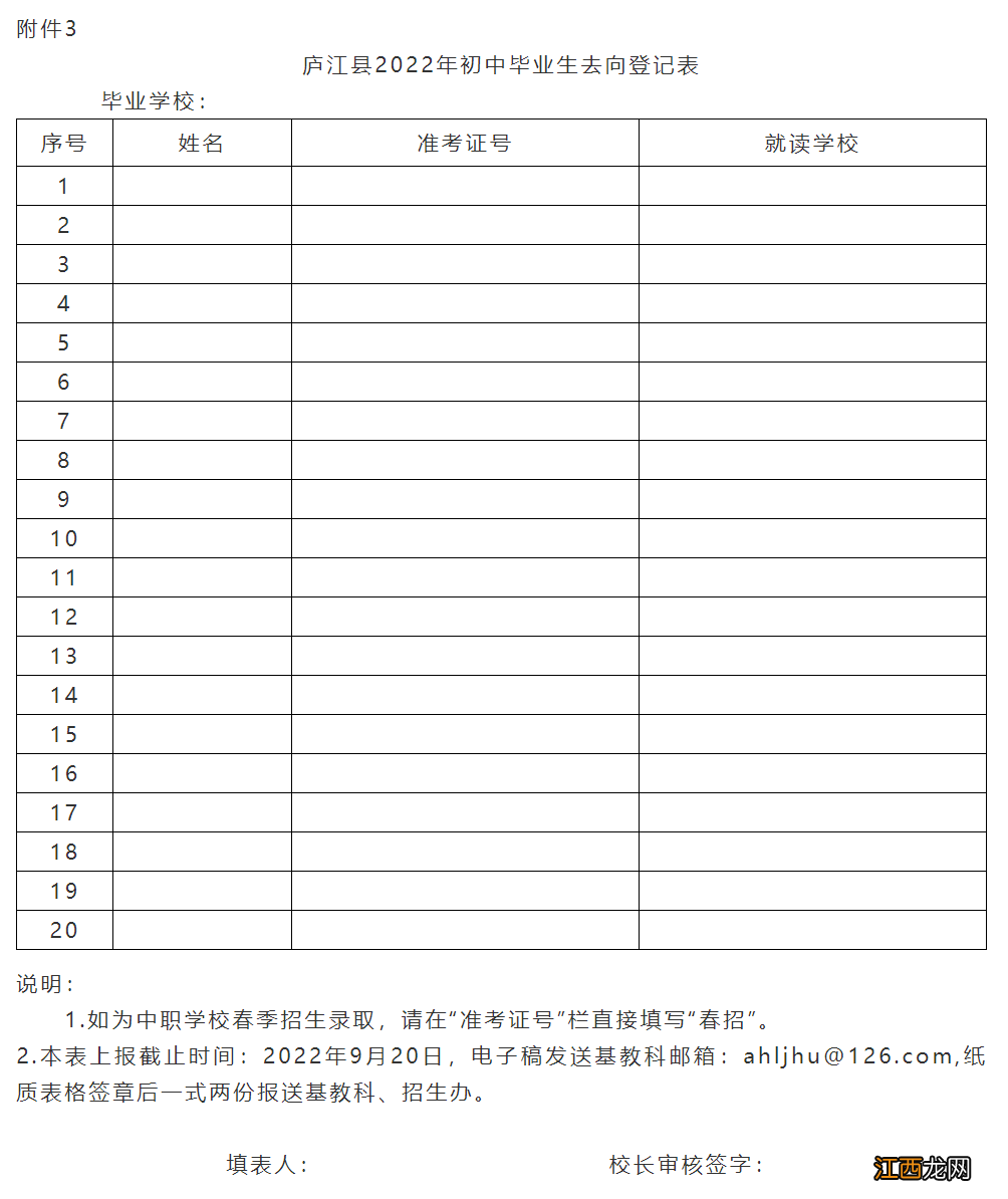 2022庐江县中考招生工作实施办法 庐江中学统招分数线2020