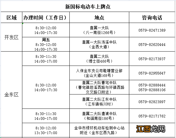 金华新国标电动车上牌需要带哪些材料？