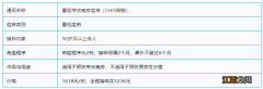 连云港市东海县带状疱疹疫苗接种对象+接种价格