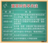 2022北京房山区小升初入学指南 北京房山区小升初政策2020新政策出台