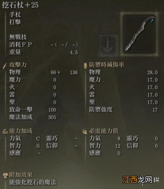 魔兽世界法杖大全 艾尔登法环法杖图鉴介绍